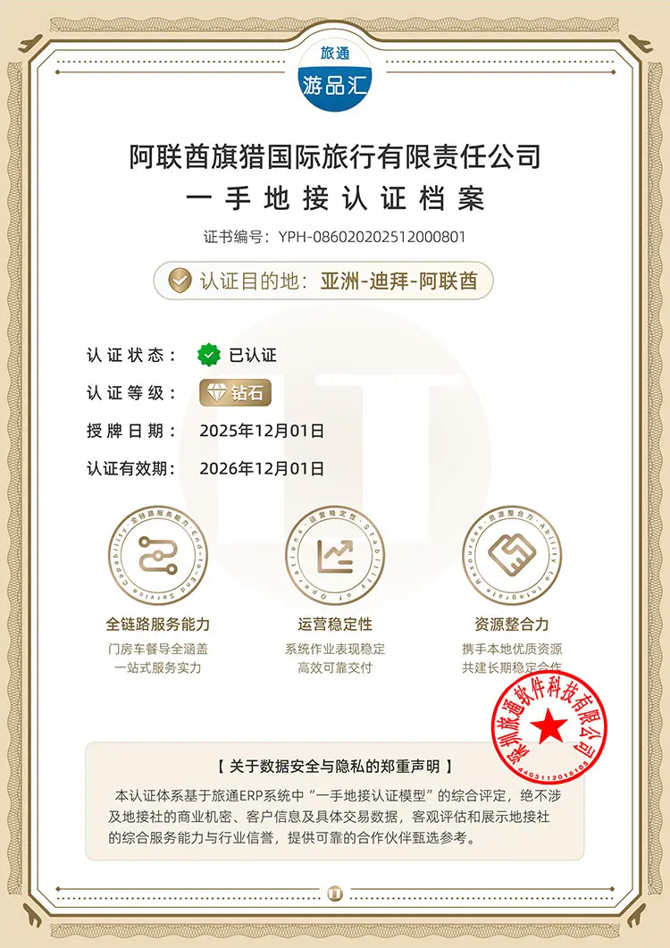 迪拜阿联酋旗猎（美股上市背景）