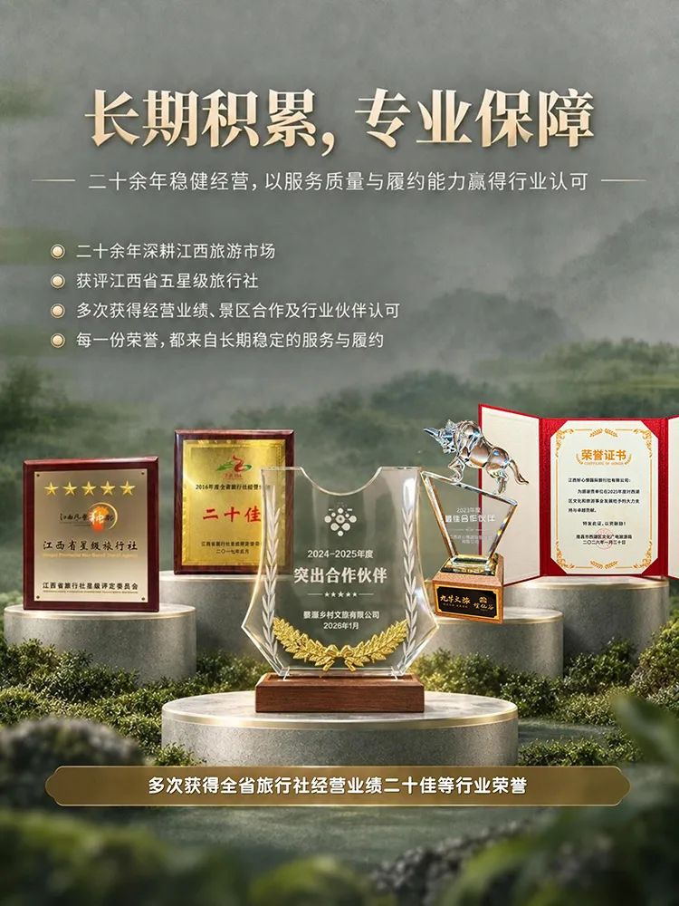 长期积累，专业保障