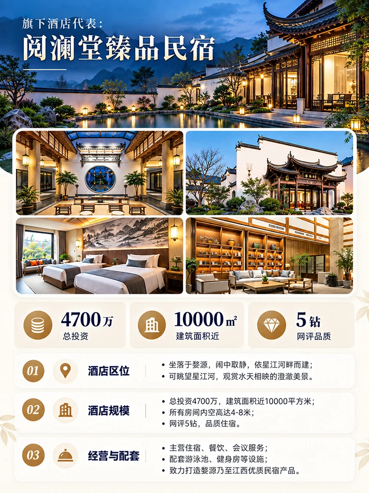 旗下酒店：阅徽堂臻品民宿
