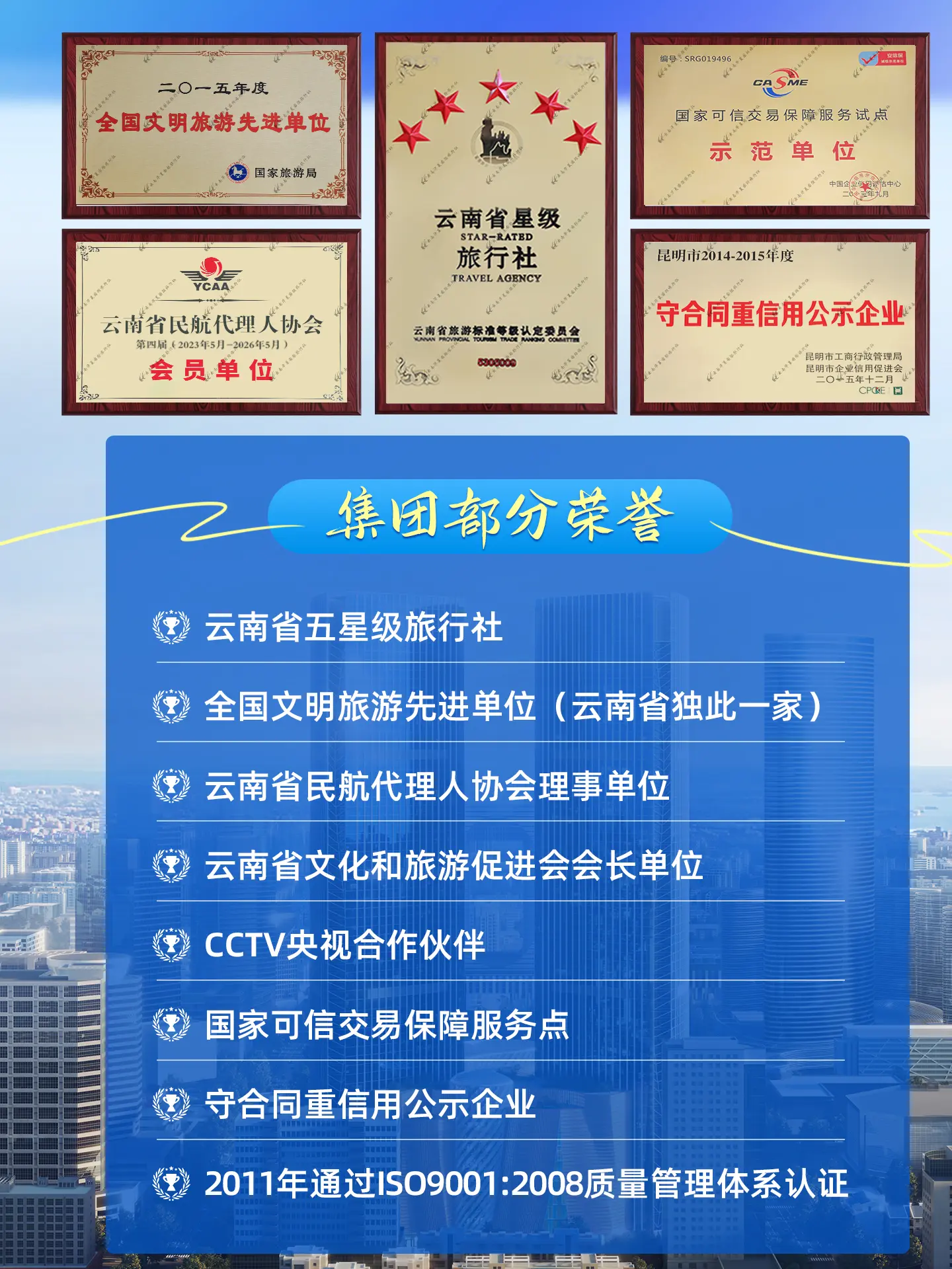 云南华夏集团部分荣誉